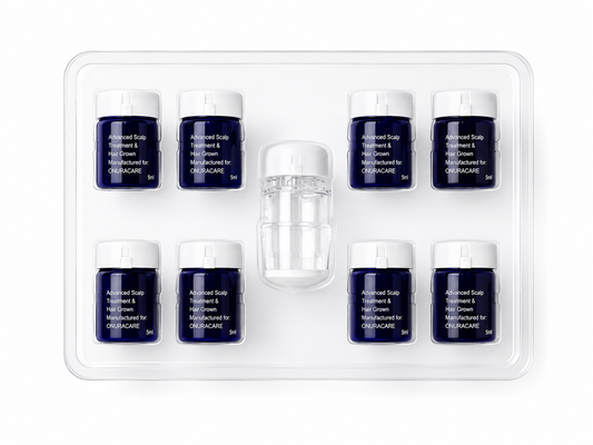 ONURACARE ADVANCED HAIR GROWTH TREATMENT